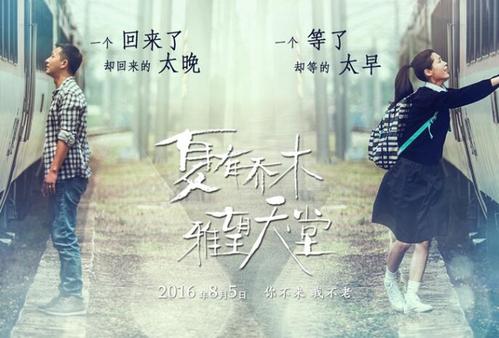 办假的达科他卫斯理大学文凭